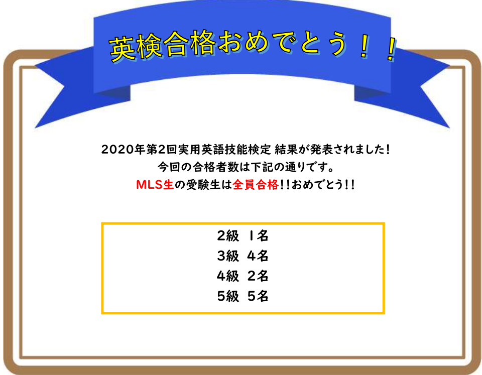 英検3級の合格点は何点 2021年合格率と合格ラインを丁寧に解説 のろままさん通信