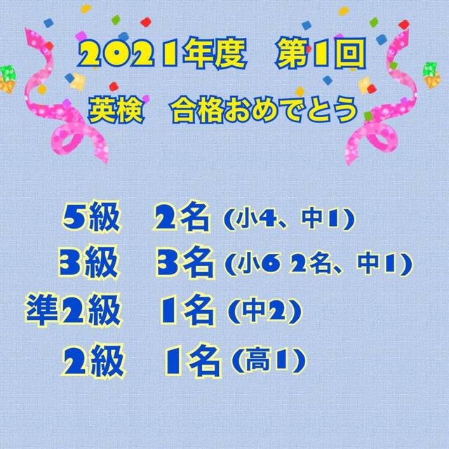 2021年度第一回　英検　合格発表！！の画像